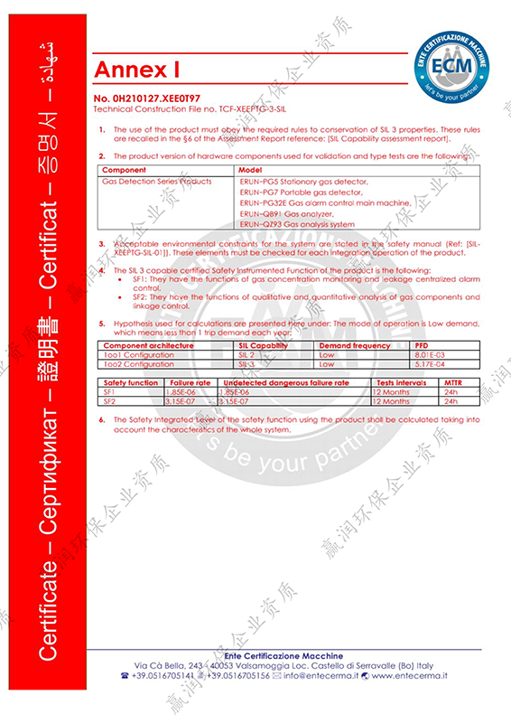 西安贏潤(rùn)環(huán)?？萍技瘓F(tuán)有限公司獲得“SIL證書認(rèn)證”SIL證書認(rèn)證